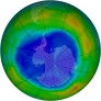 Antarctic Ozone 1999-08-31
